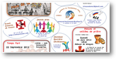 services et mouvements jeunes