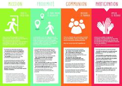 MISSION PROXIMITE COMMUNION PARTICIPATION