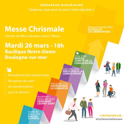 Messe Chrismale 2024