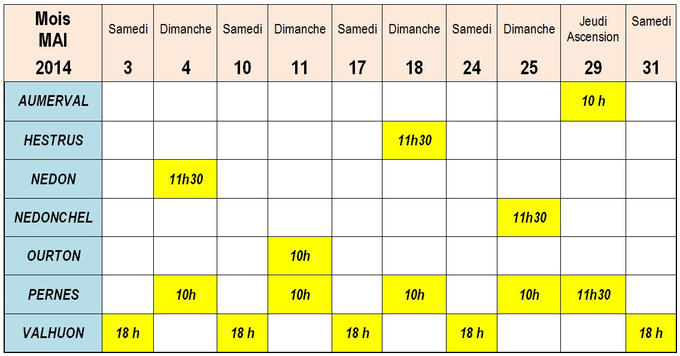 Messes du mois de Mai 2