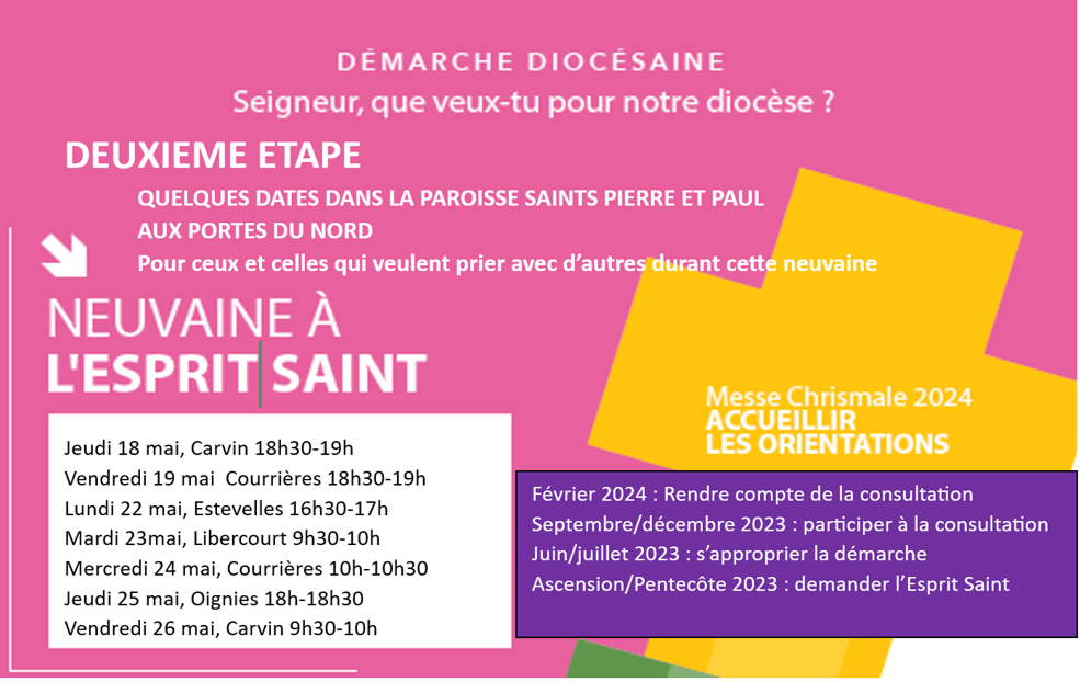 2ème étape neuvaine à l'Esprit Saint