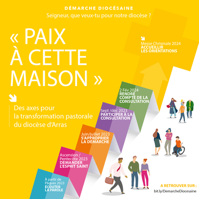 Plan de travail 1