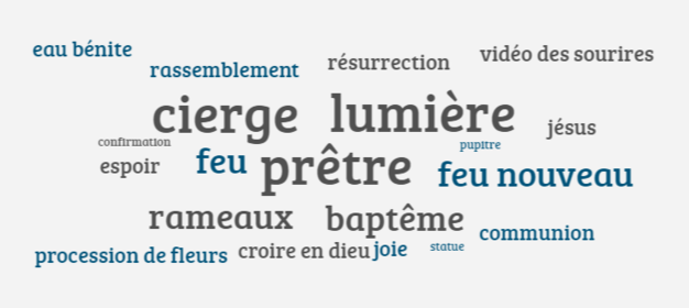 recap_veillee_pascale